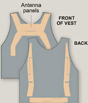 vest