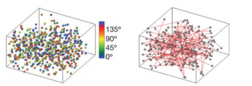 visualconnectome