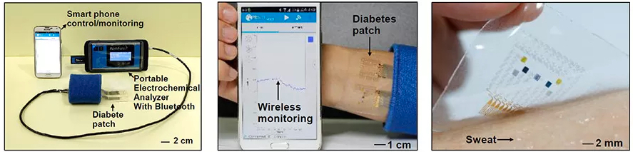 wireless diabetes monitoring